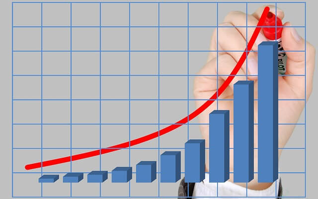 Investimento P2P — Pessoa para Pessoa